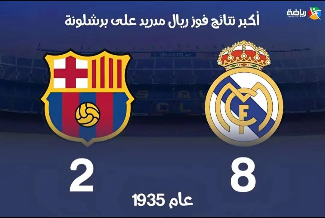 مدريدي يعزك 🫡 ولا برشلوني بذلك 😭😭#