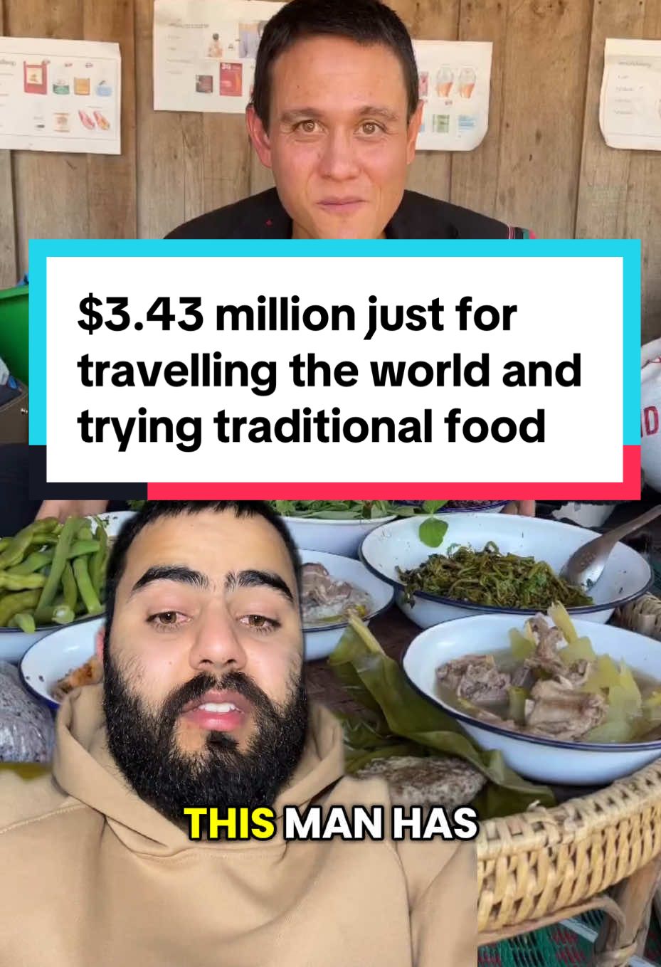 165 countries travelled #foryoupagе #fyp #tiktokviral #markwiens #traditionalfood #countries #viraltiktokvideo 