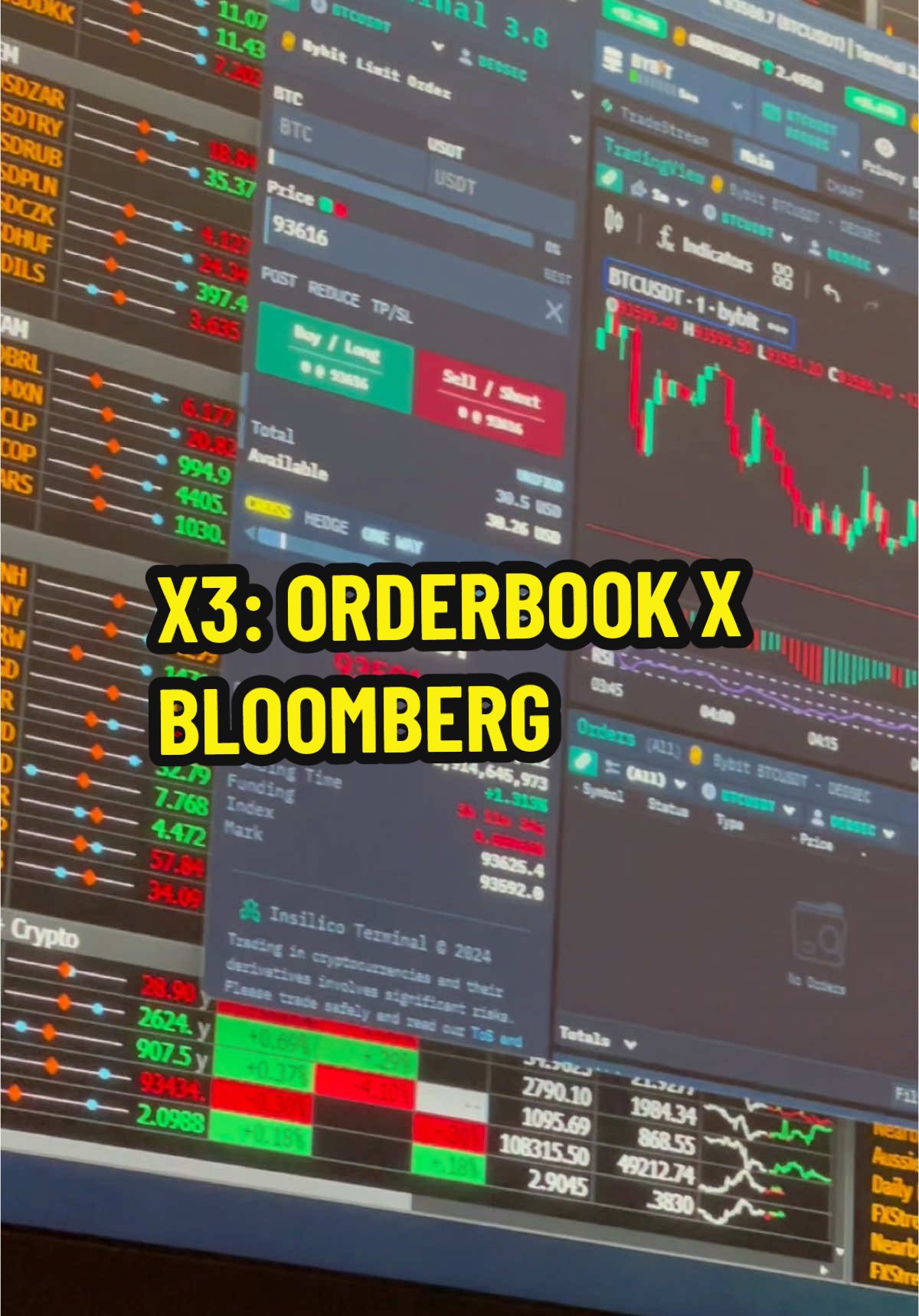 X3: Orderbook Volatility #bloomberg #setup #trading #btc 