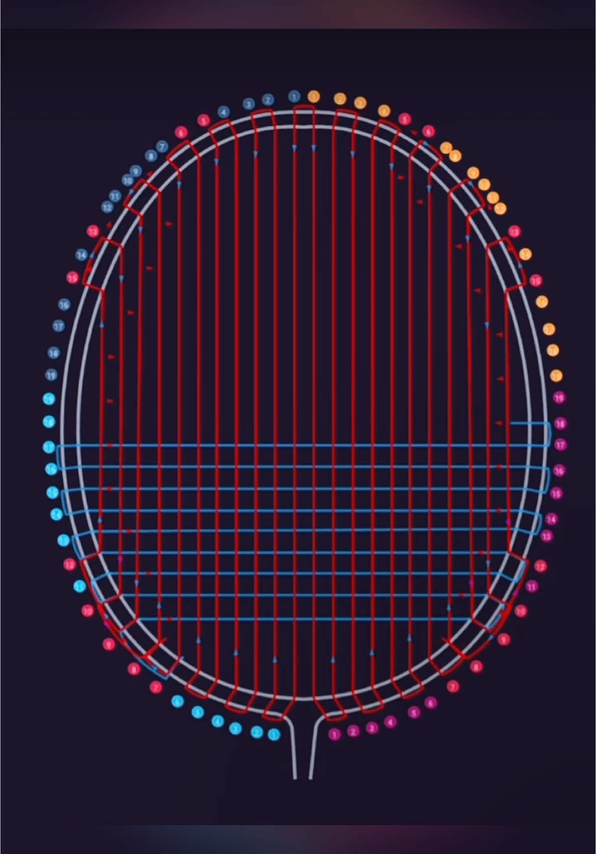 Cách họ đan 1 chiếc vợt #caulong #votcaulong #cầulông #badminton #Fitness #thethaomoingay #xuhuong #fyp 