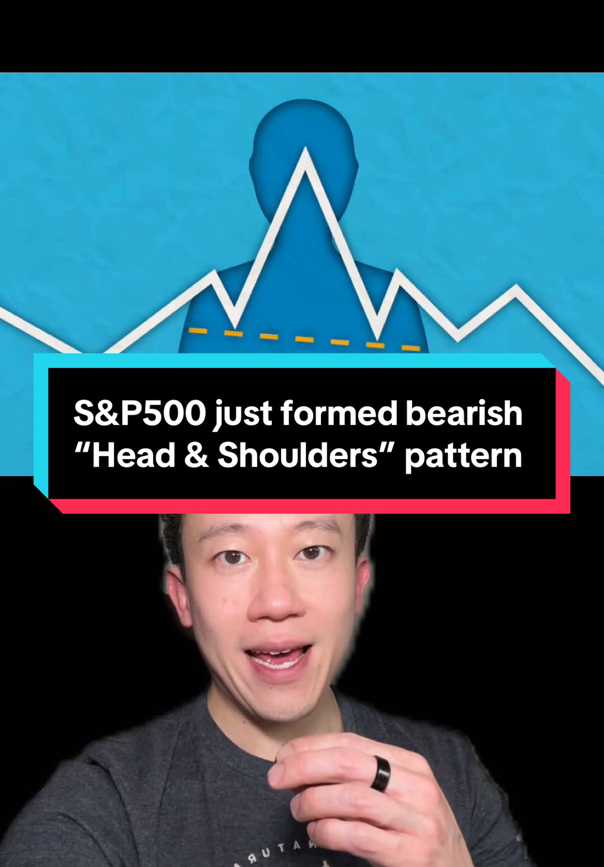 🚨The stock market just flashed a major bearish reversal pattern.  #stockstobuy #investing #stocks #moneytips #tradingtips #stockmarket #stockmarket #tradings #finance #investor #daytrader #financialfreedom #stocktips #investmenttips