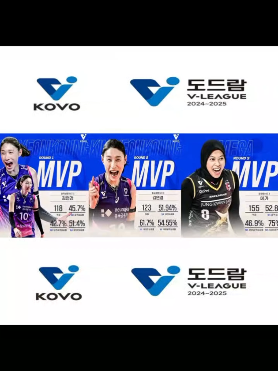 Megawati Raih Gelar MVP di Liga Voli Korea Selatan Putaran Ketiga🔥🔥🔥 Megawati hentikan gelar MVP idola nya sendiri (Kim Yeon-Koung) MVP round 1 : Kim Yeon-Koung MVP round 2 : Kim Yeon-Koung MVP round 3 : Megawati Hangestri Pertiwi Source : sl_chaneloff #fypシ #fyp #megatron #indonesianvolleyball #volleyballworld #kovo #kovovleague #megawatihangestri #redspraks #IniSaatnyaVoli #volitiktokid 