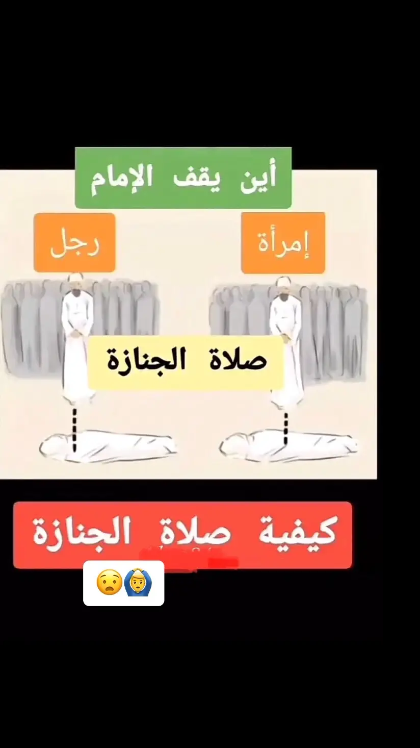 #الصلاةالجنازة 