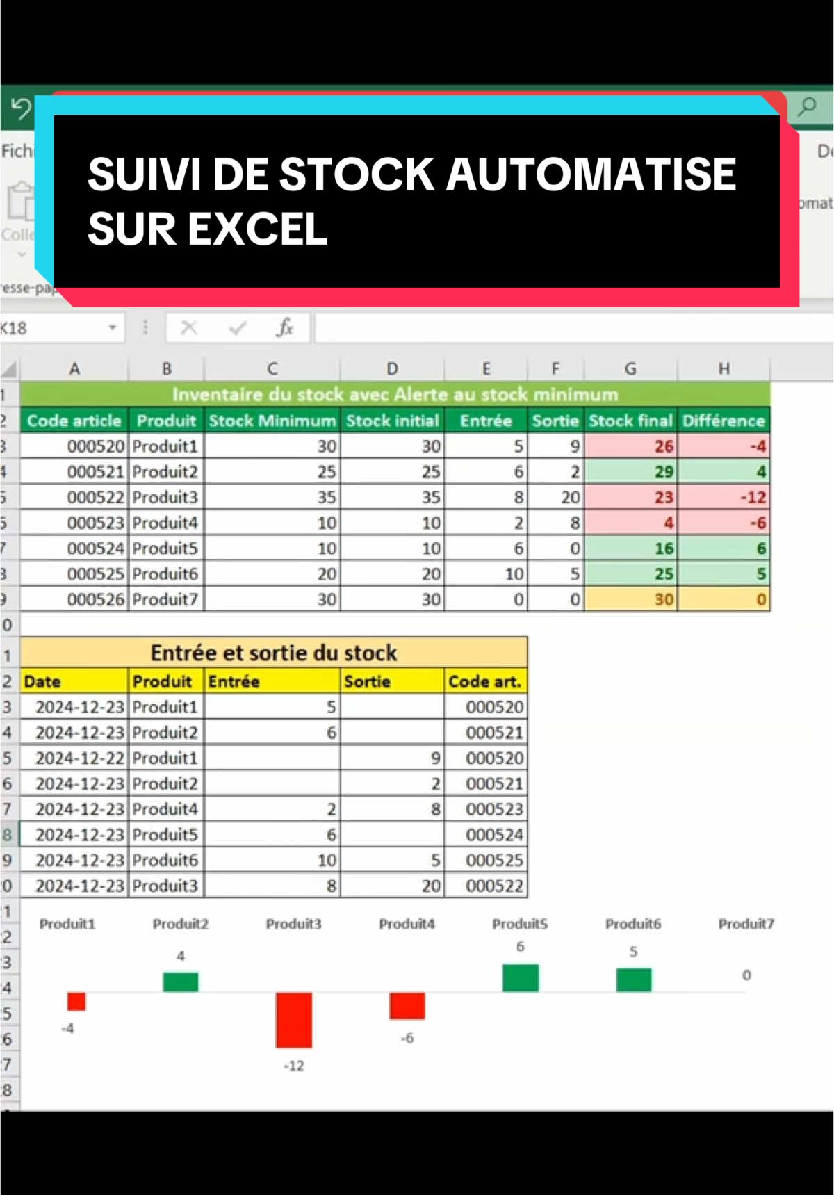 Vous galérez à suivre la gestion de vos stocks sur Excel ?  🛒 Stop aux prises de tête avec ce fichier Excel 100% automatisé ! 💻 Il calcule tout pour vous : entrées, sorties, alertes de réapprovisionnement... Plus besoin de logiciel cher ou compliqué. 🔥 Téléchargez fichier Excel suivi de gestion de stock maintenant et devenez un pro de la gestion ! 🚀  #ExcelTips #GestionDeStock #Entrepreneur #Automatisation #FichierExcel #AstuceProductivité #BusinessTool #TutorielExcel #AstuceBureau #Productivité #DébutantsExcel #FormationGratuite 