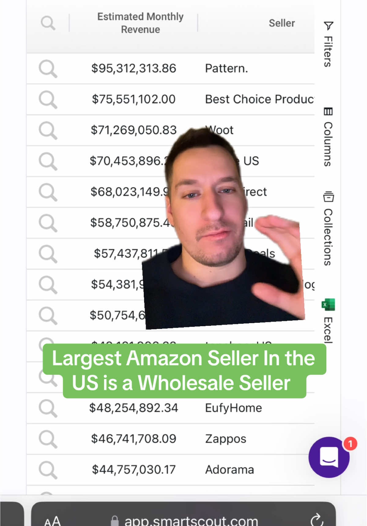 The Largest Amazon Seller In The US Is A Wholesale Seller #Wholesalefba #wholesale #amazonfba #brands #supplier #