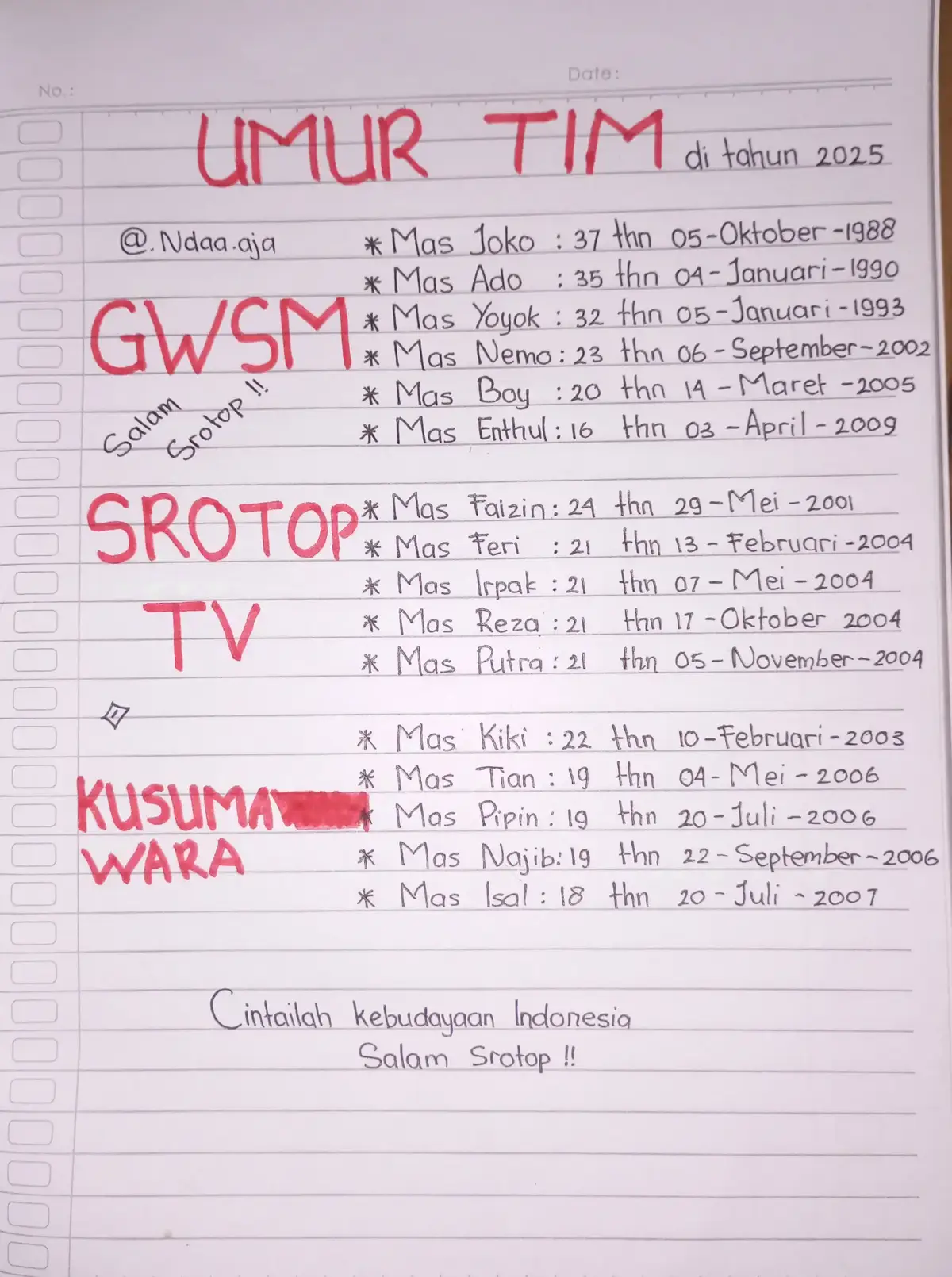 btw ada yg salah gpp ya...  #garudawisnusatriamuda #kusumawaraaofficial #srotoptv#umurgwsm#kusumawara#srotoptv #cintaikebudayaanindonesia#salamsrotopp#gwsmlovers#fypppppppppppppppppppppppp