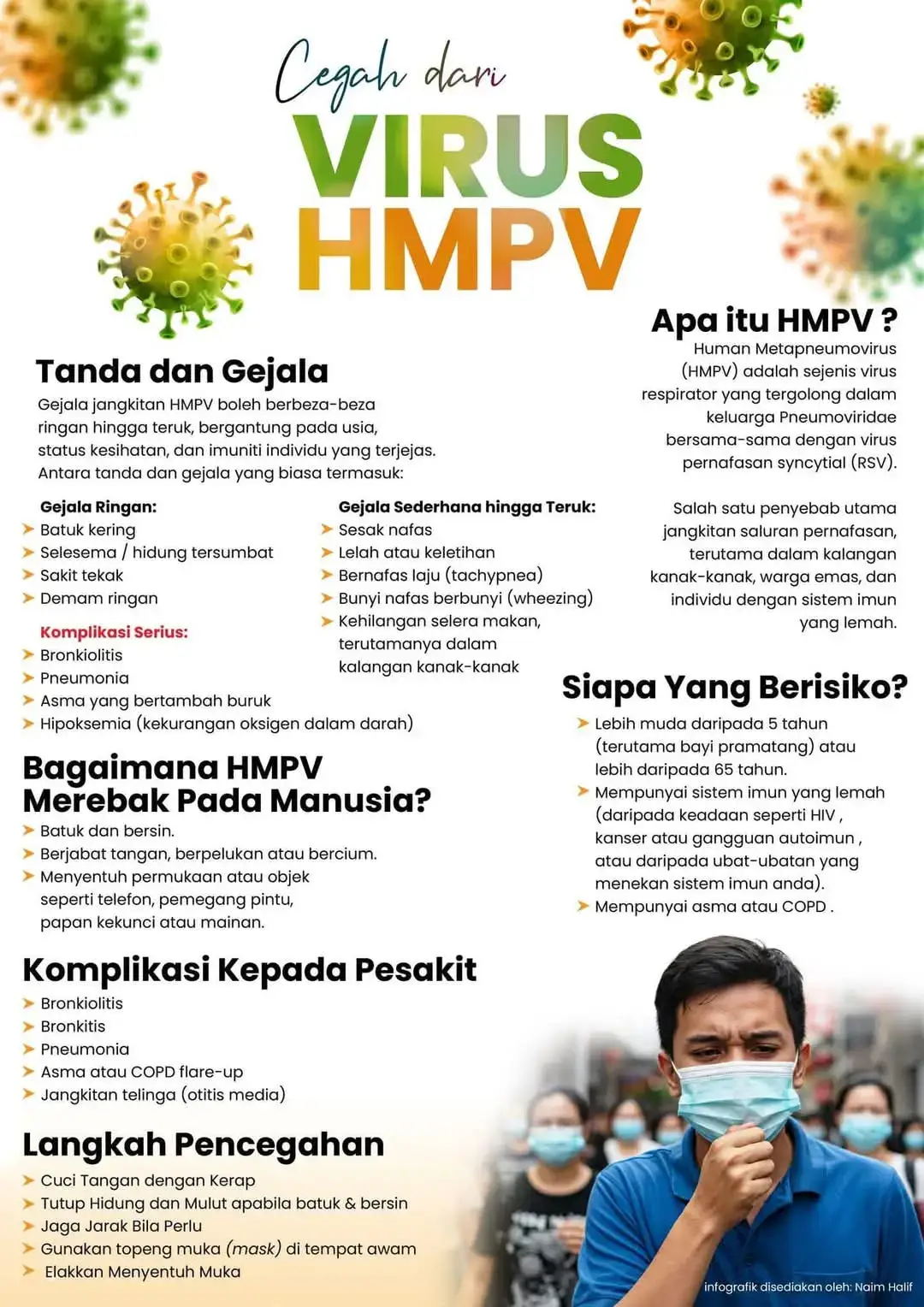 Ghisau betul la #hmpv #fyp #virus #alert 