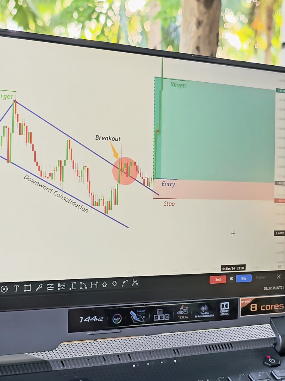 Good Trading Strategy 📚📈 #trading #forex #stocks #crypto #technicalanalysis #tradingstrategy 