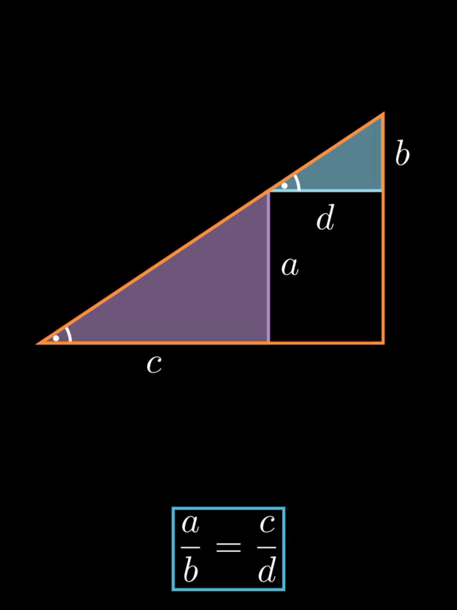 EP.61 | Simple visual proof of componendo-dividendo rule #maths #math #mathematics #mathisfun #algebra #mathtok #geometry #studytok #foryoupage #fyp