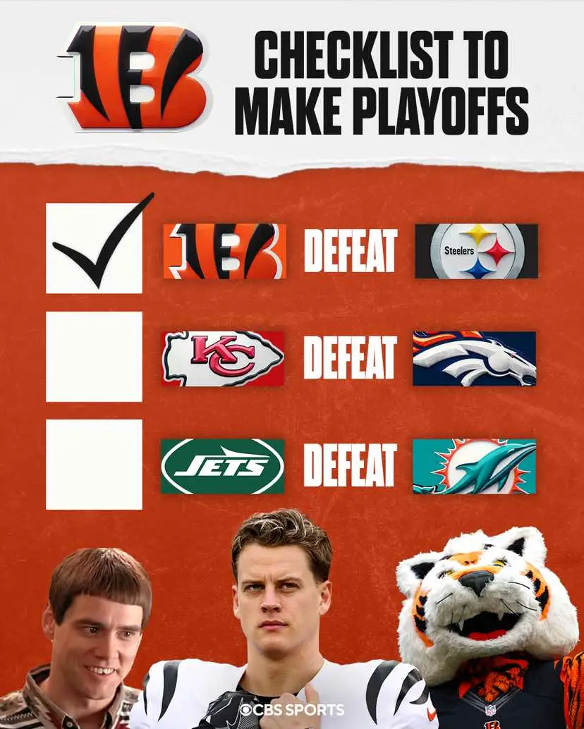 Bengals playoff hopes are still alive…for now #bengals #whodey 
