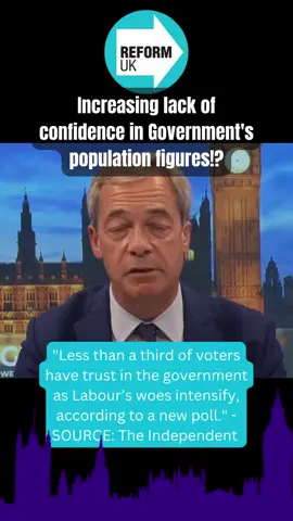 #NigelFarage #ReformUK #UK #Politics #Farage #Parliament #MP #Immigration #AsylumSeekers #Migration #KeirStarmerMP