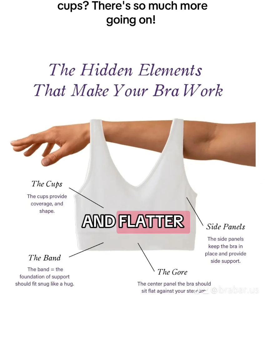 try for yourself our mission is to educate on bra fit methods.  we don't want to call out pepper. unfortunately they are perpetuating improper fit with this guidace. this chart is not solving the cup gap issue.  28 underbust and  31 overbust is not 32AA  it is 28C 🌶  is adding 4 inches and  not the solution to cup gap 😪 #pepper #abrathatfits #pepperbras #fit #matters  #nomoreplus4 #ribcagemethod #brabarmovement #bethechange #aa #a #b #gaps 