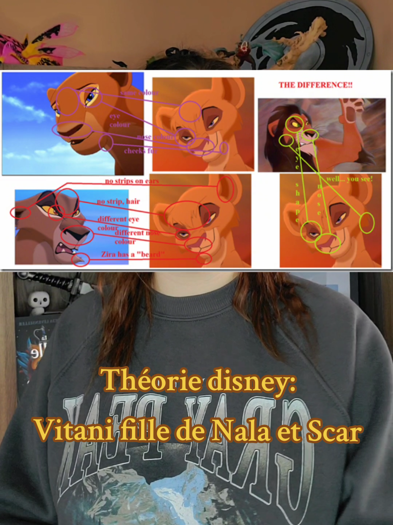 Théorie sur le Roi Lion: Vitani fille de Nala et Scar. Vous en pensez quoi? #théorie #Nala #leroilion #leroilion2 #theoriedisney #disneytheorie #disney #vitani #lionkingvitani #lionkingzira #scar #leroilionscar #nalaandscar 