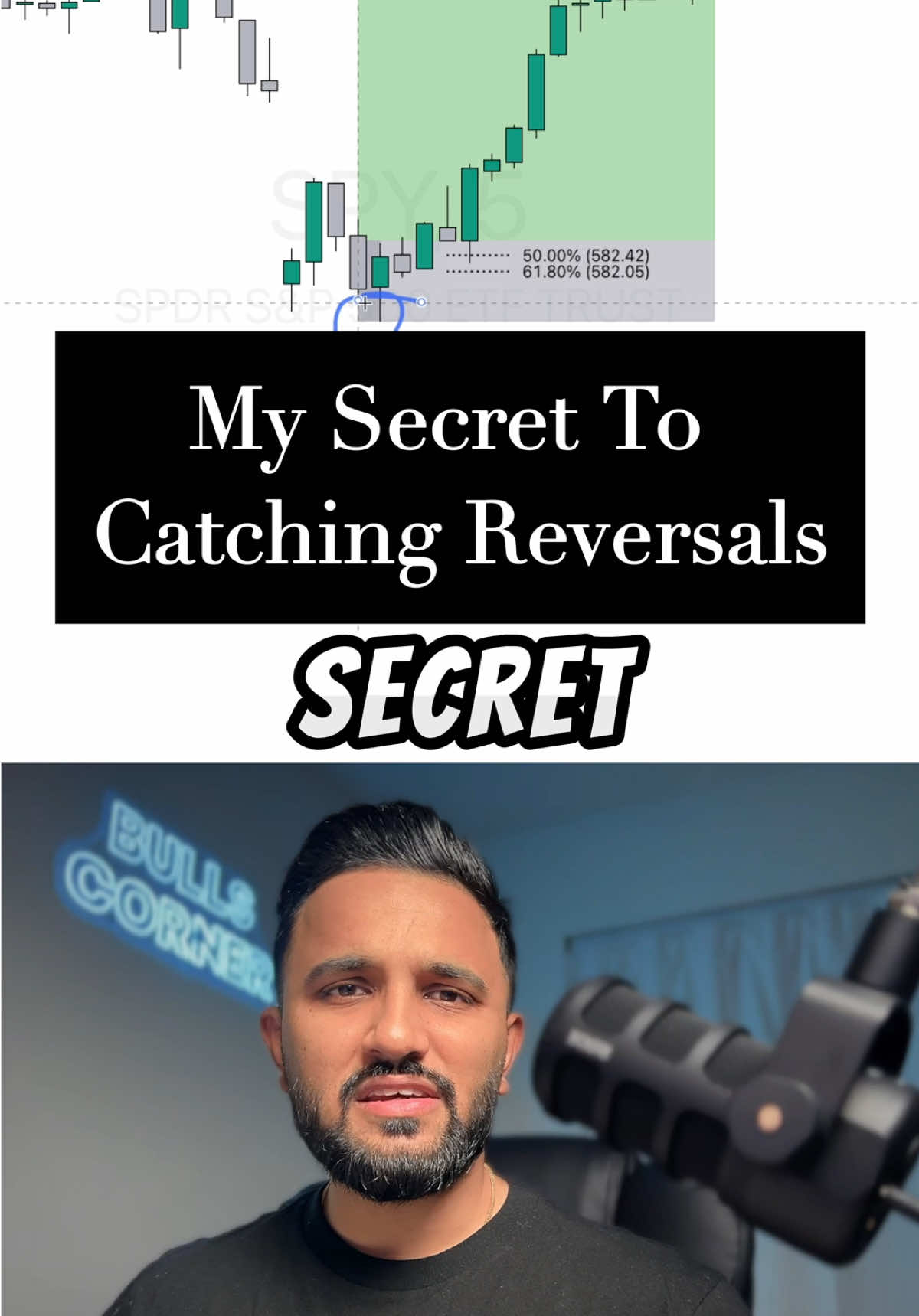 Here’s my secret to catching market reversals consistently 📈