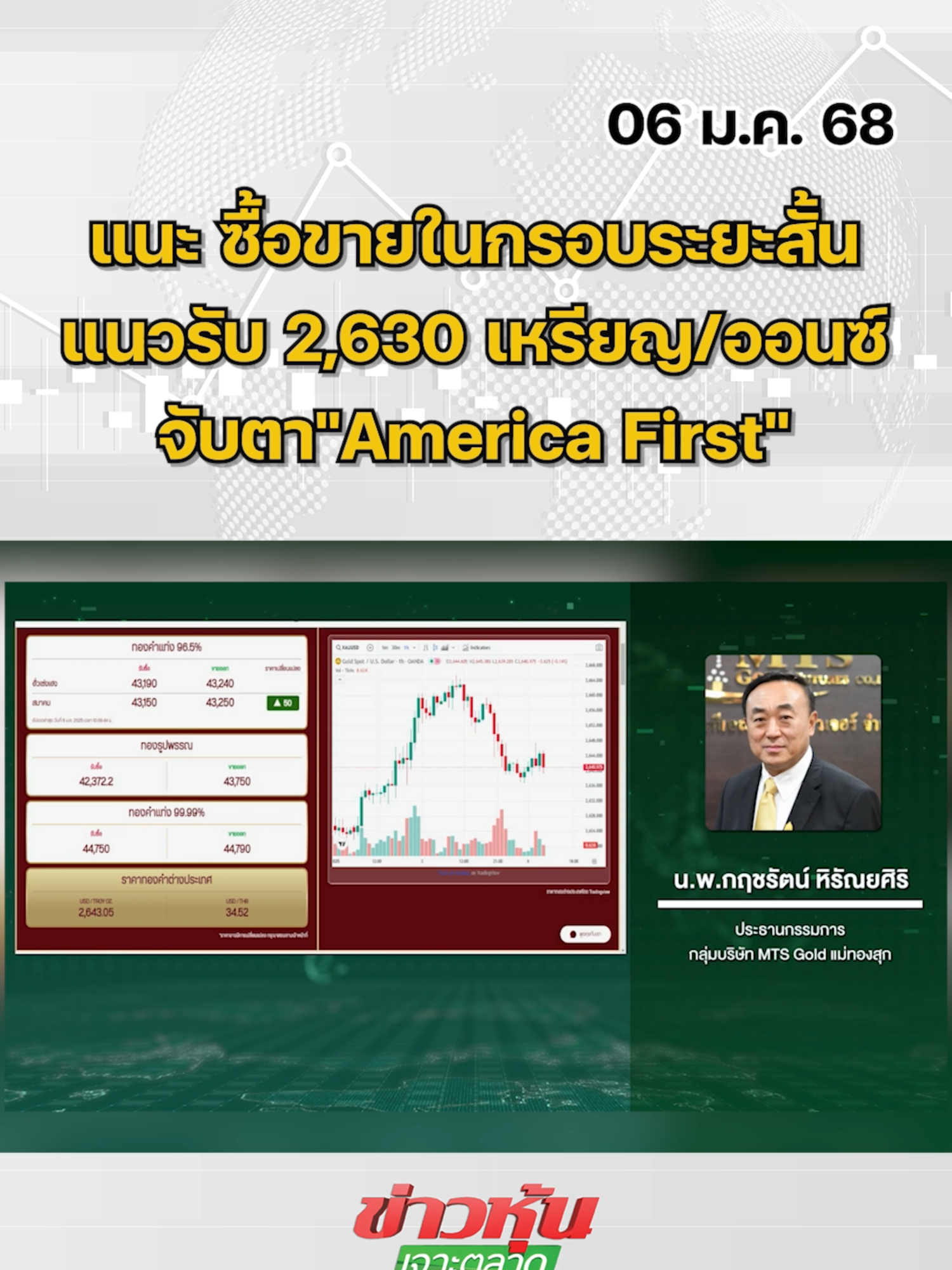 แนะ ซื้อขายในกรอบระยะสั้น  แนวรับ 2,630 เหรียญ/ออนซ์  จับตา