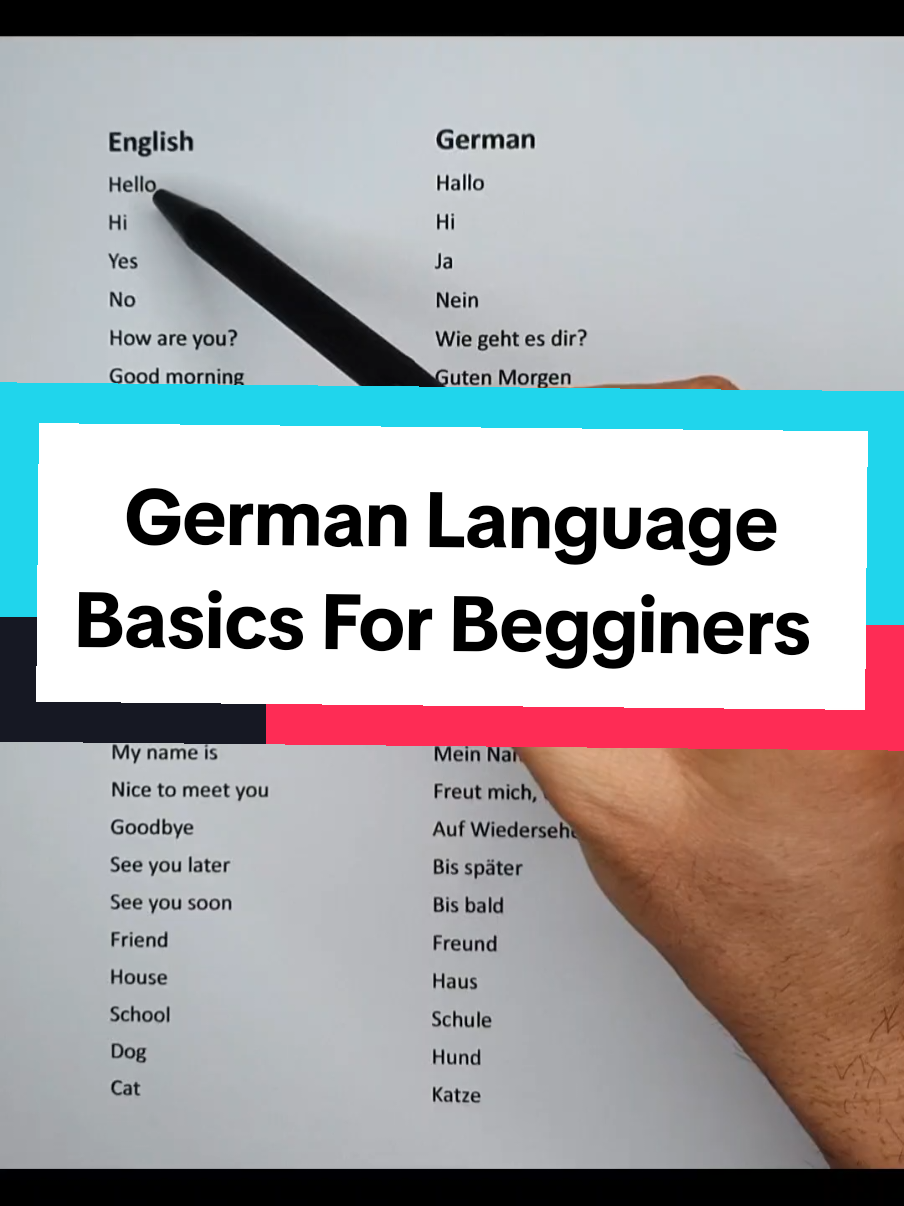 #learngerman #germanlanguage #deutschlernen #deutschschule #learngermanonline #foruyou #foryoupge #fyp #CapCut 