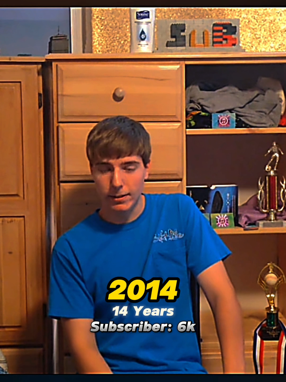 Mr Beast Of Evolution (2014-2024) #mrbeast #mrbeastevolution #evolutionchallenge #throwtheyears #mrbeastgaming #fyp #viral 