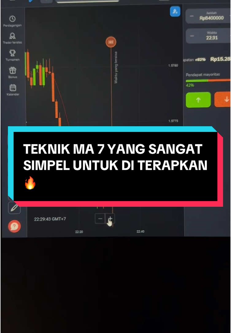 TEKNIK MA 7 YANG SANGAT SIMPEL UNTUK DI TERAPKAN🔥 #fyp #xyzbca #stockity #stockityid 