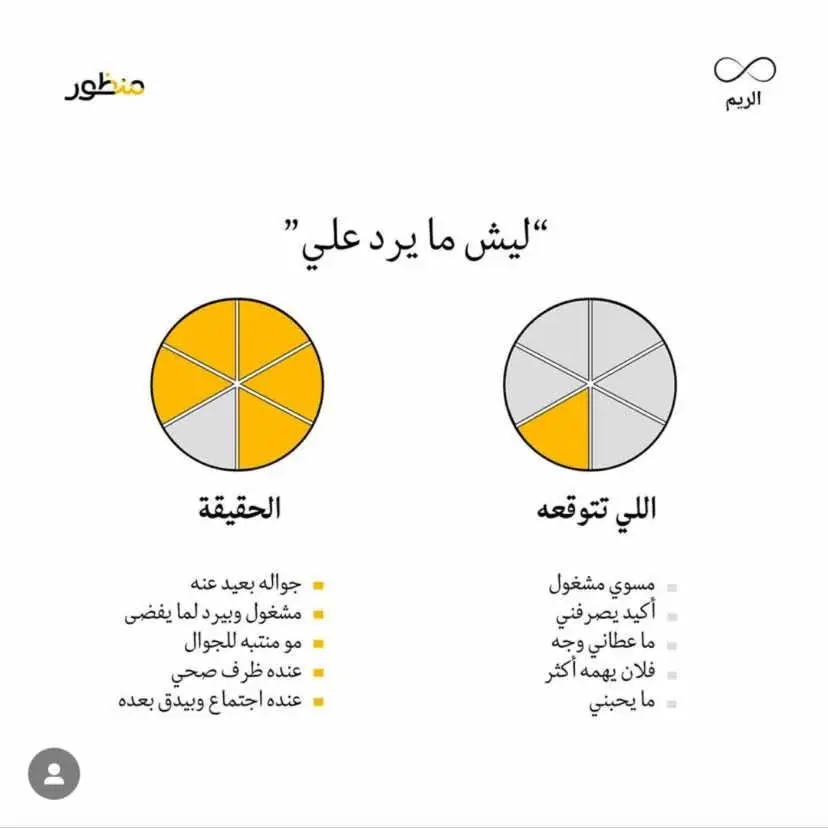 #صدقه_جاريه_لوالد_صديقتي #quran #quran #استغفرالله #quran #quran 