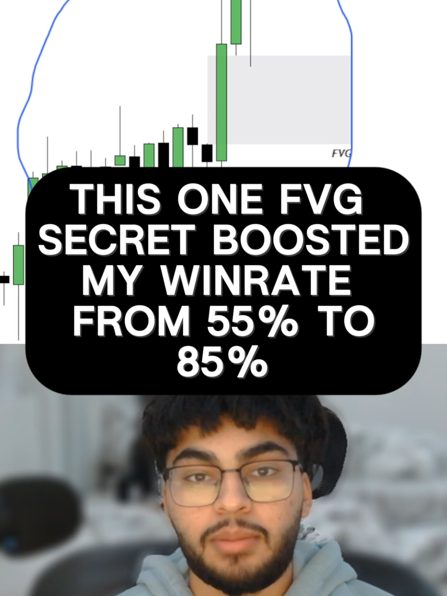 Implement This ONE FVG Secret to boost your Winrate! #ict #trading #daytrading