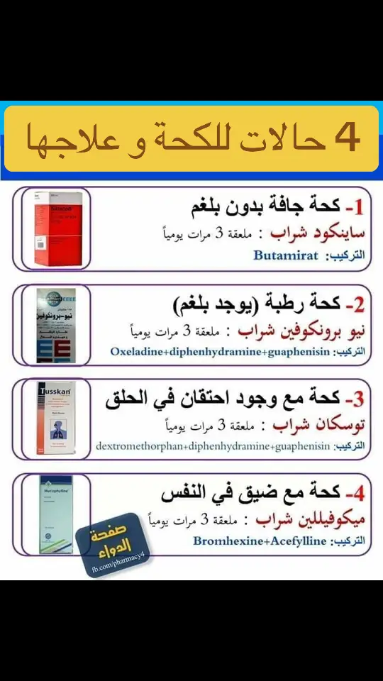 4 حالات للكحة و علاجها