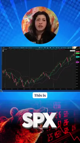 Bearish markets aren’t all death drops. 📉 Even in tough years like 2022, SPX shows more green than red. Success lies in understanding the patterns and sticking to a strategy that works. 💡 Are you trading with confidence? #OptionsTrading #SPXStrategy #SmartInvesting #EngineerInvestors #DataAnalytics #LawyersWhoTrade #MarketInsights #FinancialGrowth #CaliforniaFinance #TexasInvestors #NewYorkMarkets #FloridaFinance