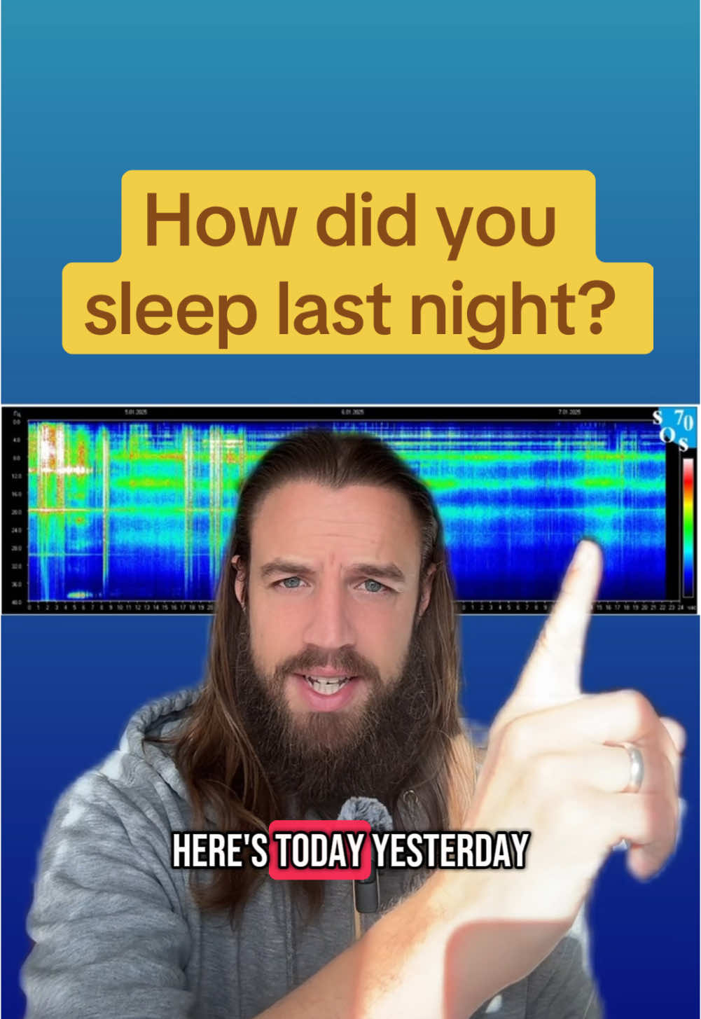 How did you sleep last night? 🙏😇 @Dan The Happiness Coach #greenscreen #schumannresonance #sleep #energy #schumann #schumann #resonance #electromagnetic #physics #quantumjumping #timeline #timelineshift #newworld #newearth #fy #fyp #fyp #fypシ #spirituality #spiritual #spiritualtiktok #spiritualtok 