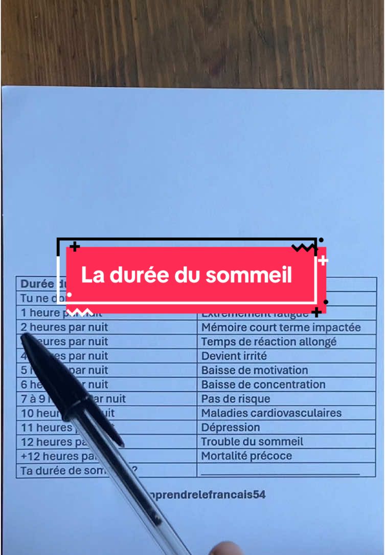 La durée du sommeil #sommeil #repos #dormir #dodo #France #languefrançaise #parlerfrancais #francais #apprendre #apprendrelefrançais