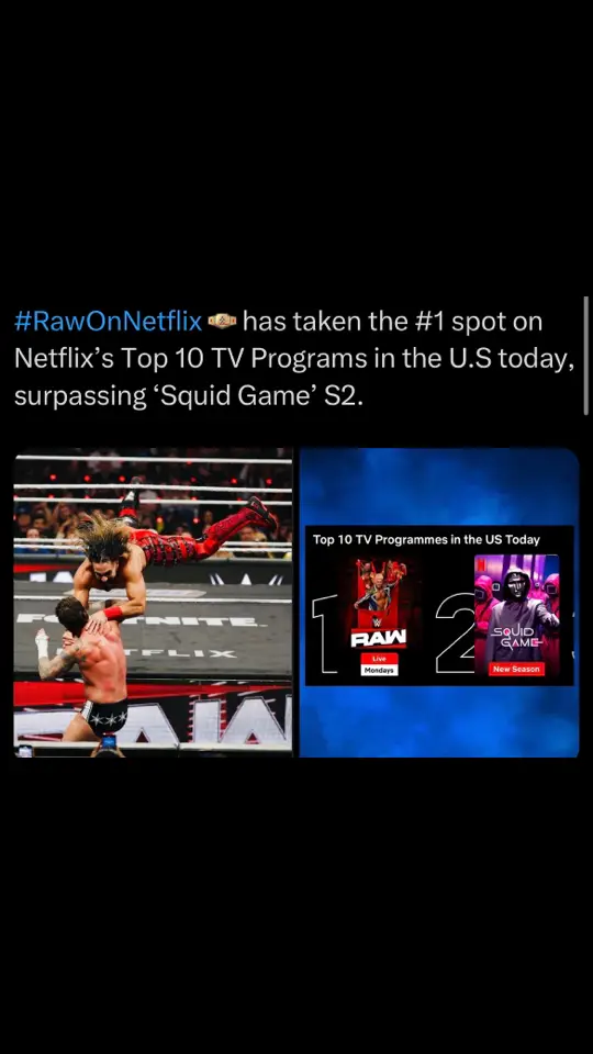 WWE is back #WWE #foryou #foryoupage #viral #trending #fypシ #wrestling #wwetok #smackdown #raw #WrestleMania #SummerSlam #romanreigns #therock #johncena #stonecold #undertaker #brocklesnar #randyorton #cmpunk #codyrhodes #rhearipley #livmorgan #tribalchief #reymysterio #hulkhogan #jeyuso #kurtangle #warofwrestling #dradamk617 #adamk617 #dradamk