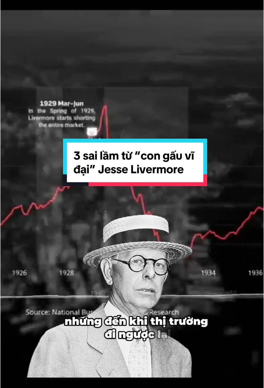 Huyền thoại vẫn thất bại mà đúng không các bác 😁 #forex #gold #chungkhoan #jesselivermore #kienthuctaichinh #trader #forexeducation #forextradingforbeginners  #loitattaichinh #NVNM_Nhom_21 #NVNM 