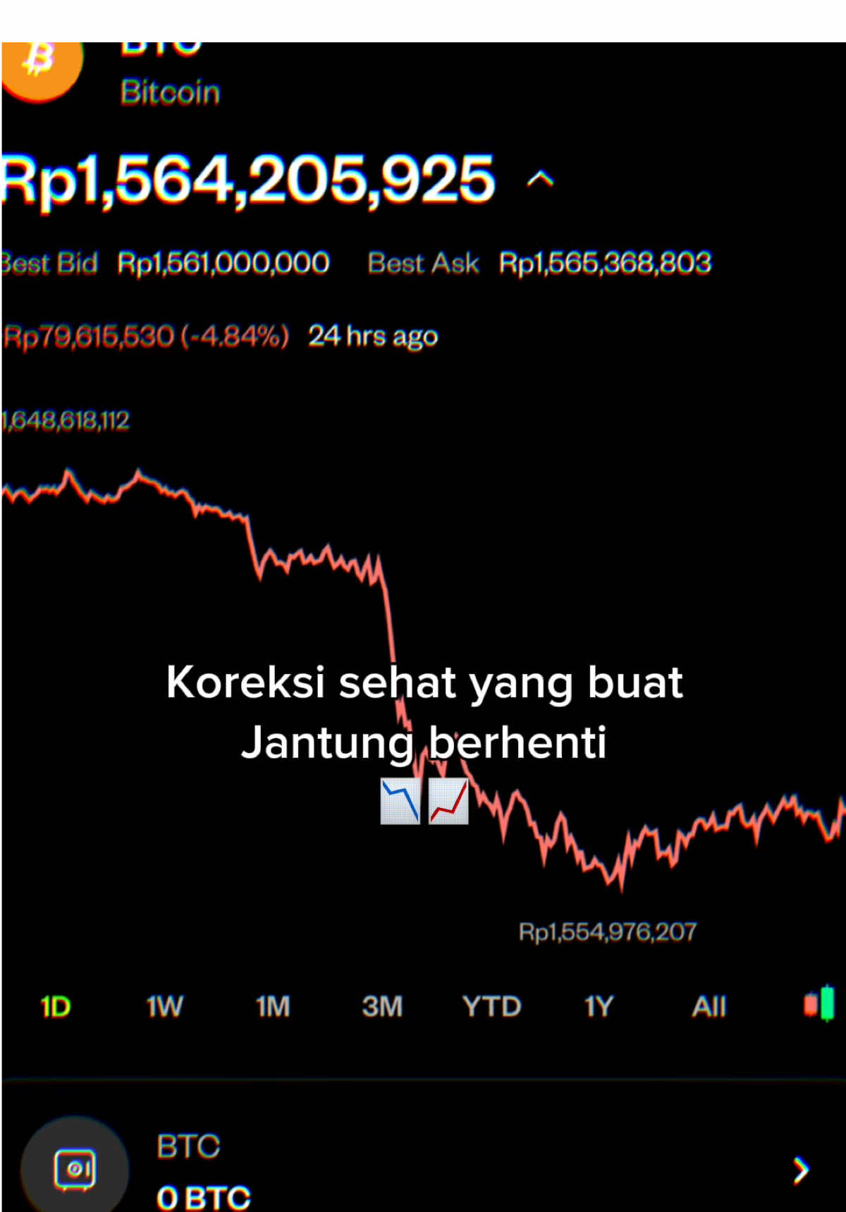 Ayolah cepat mulai bullrun nya gw gasabar tp #crypto #fyp #investasi #xrpcommunity #xrp #JJCapCut #january 