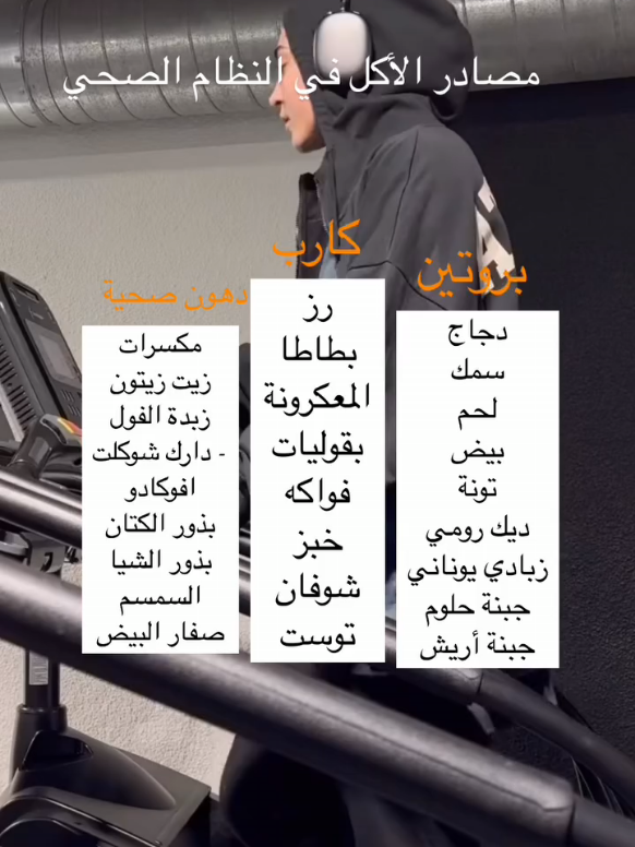 #خسارة-الوزن#fypシ゚ #foryou#exploreاكسبلور #الصيام_المتقطع #جدول_تمارين #جدول_غذائي_صحي #تضخيم #تنشيف#كيتو_دايت #عجز_السعرات #حساب_السعرات #لو-ركاب#tiktok 