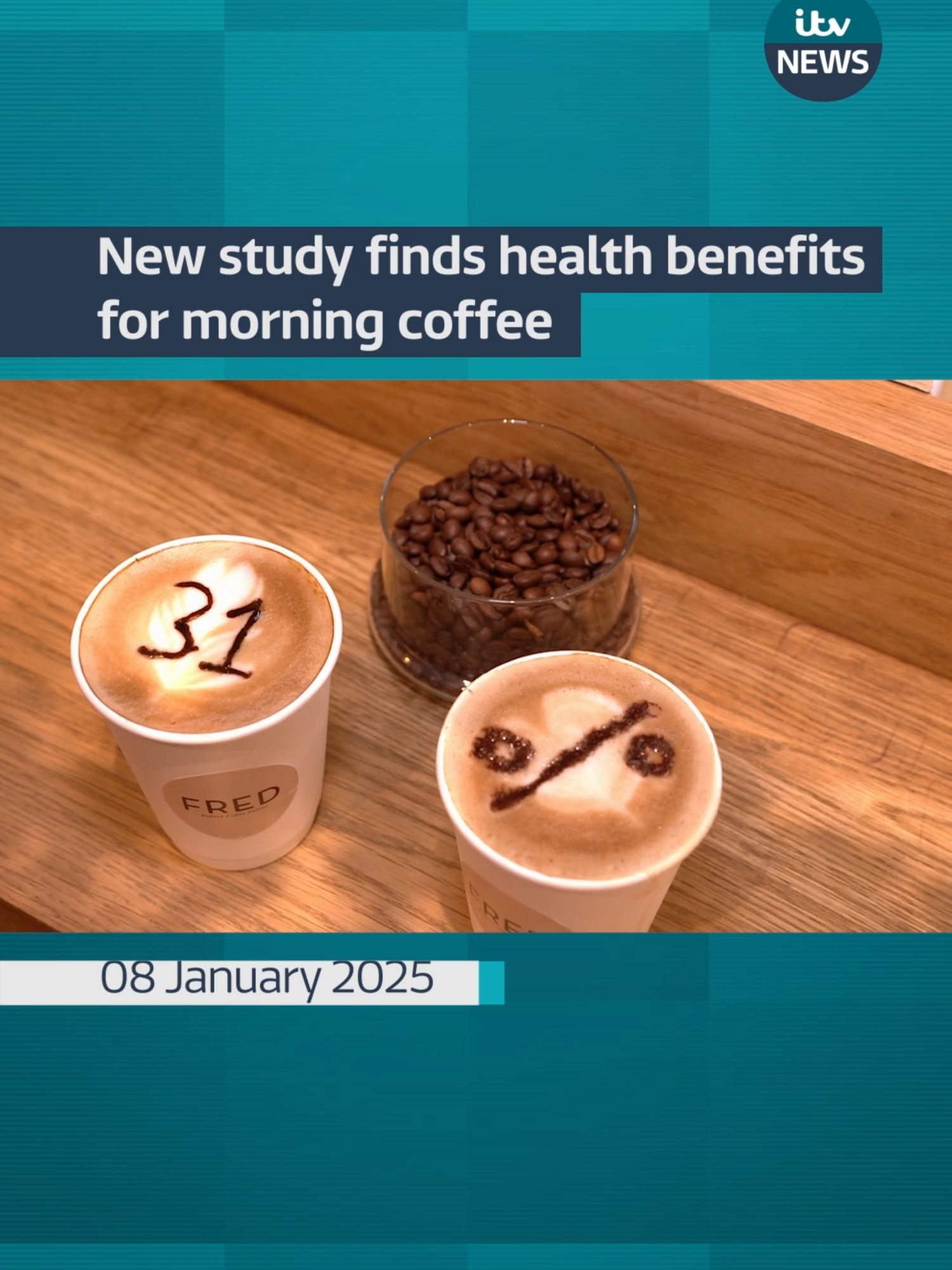 In the first study of its kind, researchers have found morning coffee drinkers saw health benefits that those who had a brew through the day didn't get #itvnews #coffee #healthbenefits #morningcoffee