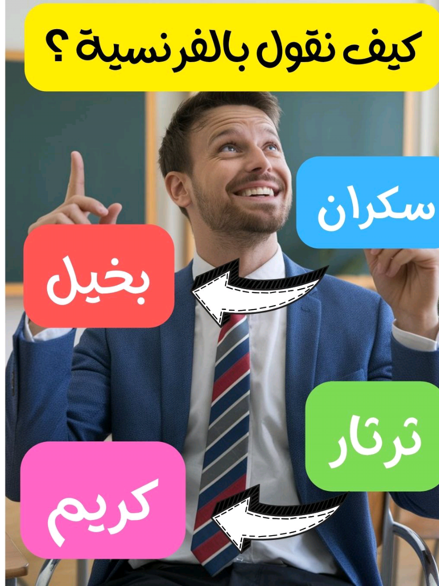 كيف نقول بالفرنسية ؟ Comment dire en Français ? #parlerfrançais  #creatorsearchinsights  #vocabulairefrançais #français_avec_shady  #تعلم_اللغة_الفرنسية 