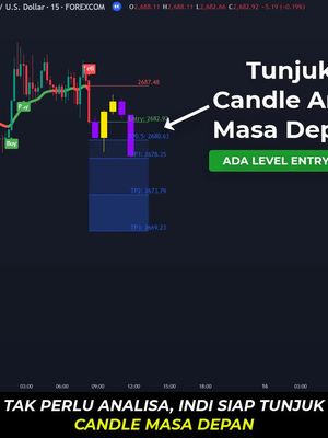 Detail Klik Butang Dibawah