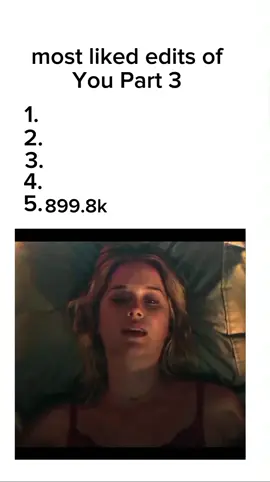 Top 5 most liked edits of You (Part 3)🫡 #You #younetflix #youedit #joegoldberg #joegoldbergedit #youseries #fyp #trend #trendingsound #goviral 
