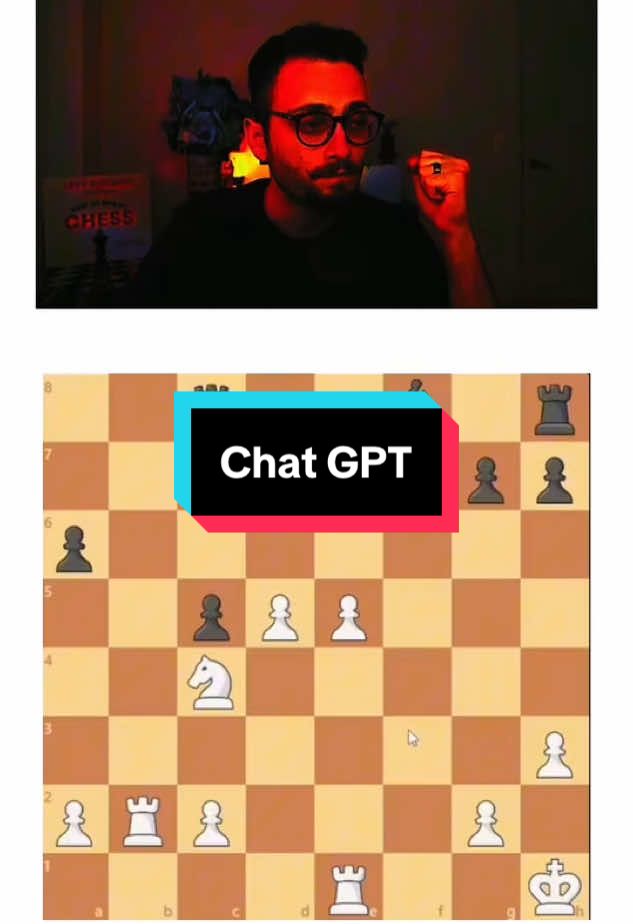 #chatgpt #gothamchess #chessgame 