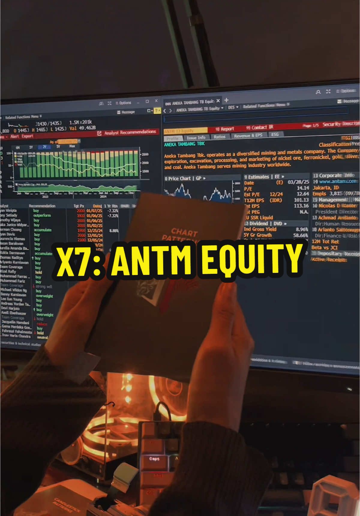 X7: ANTM SIGNAL EQUITY @Amel Omell  #bloomberg #tradings #btc #trader #setup #saham #dedsec 