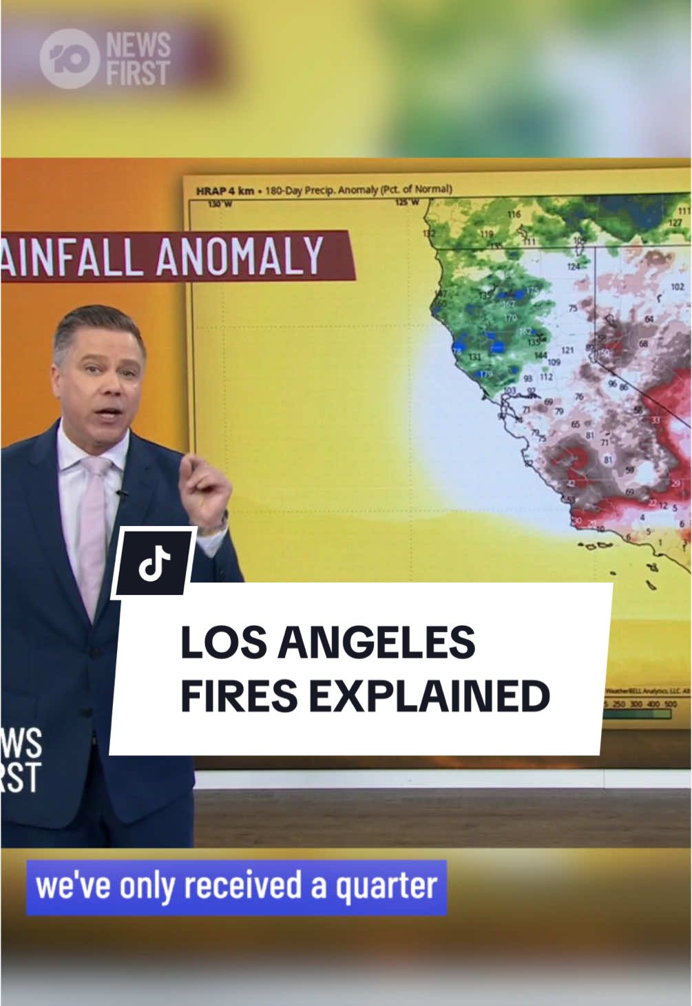 At least five people have been killed, and tens of thousands of people displaced as four wildfires continue to burn around Los Angeles. 10 News First meteorologist Josh Holt explains why the city has been devastated by the fires in the middle of winter. #10newsfirst #lafires 