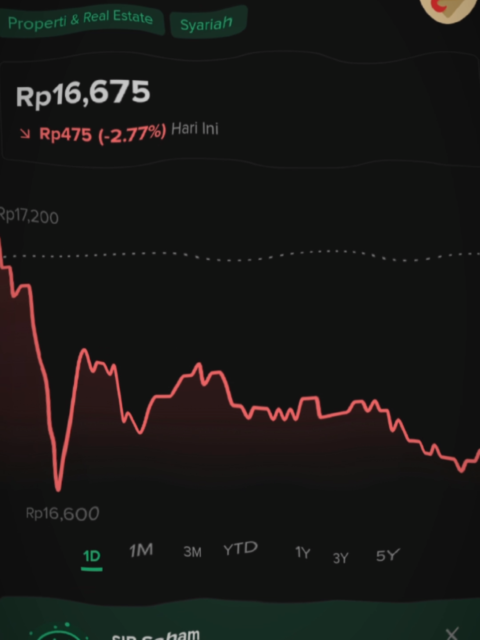 #investasi #cryptocurrency #motivasi #foryoupage 