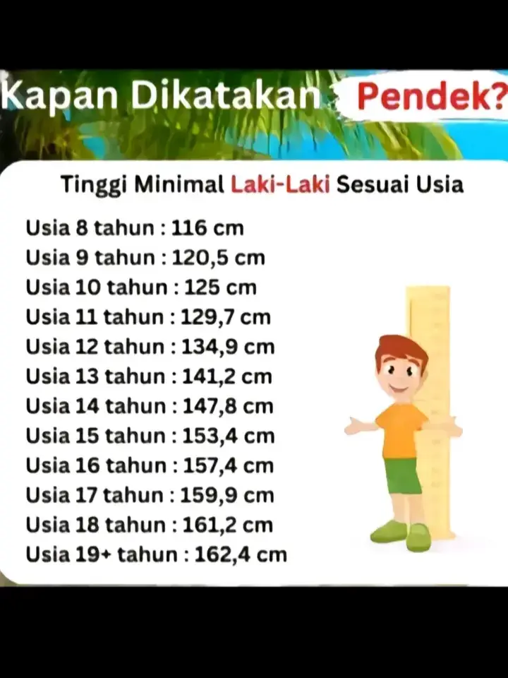 Tapi ttp aja sii dibandingin sama tmn² yang lain gua pendek🗿#fypシ゚ #4u #tinggibadan 