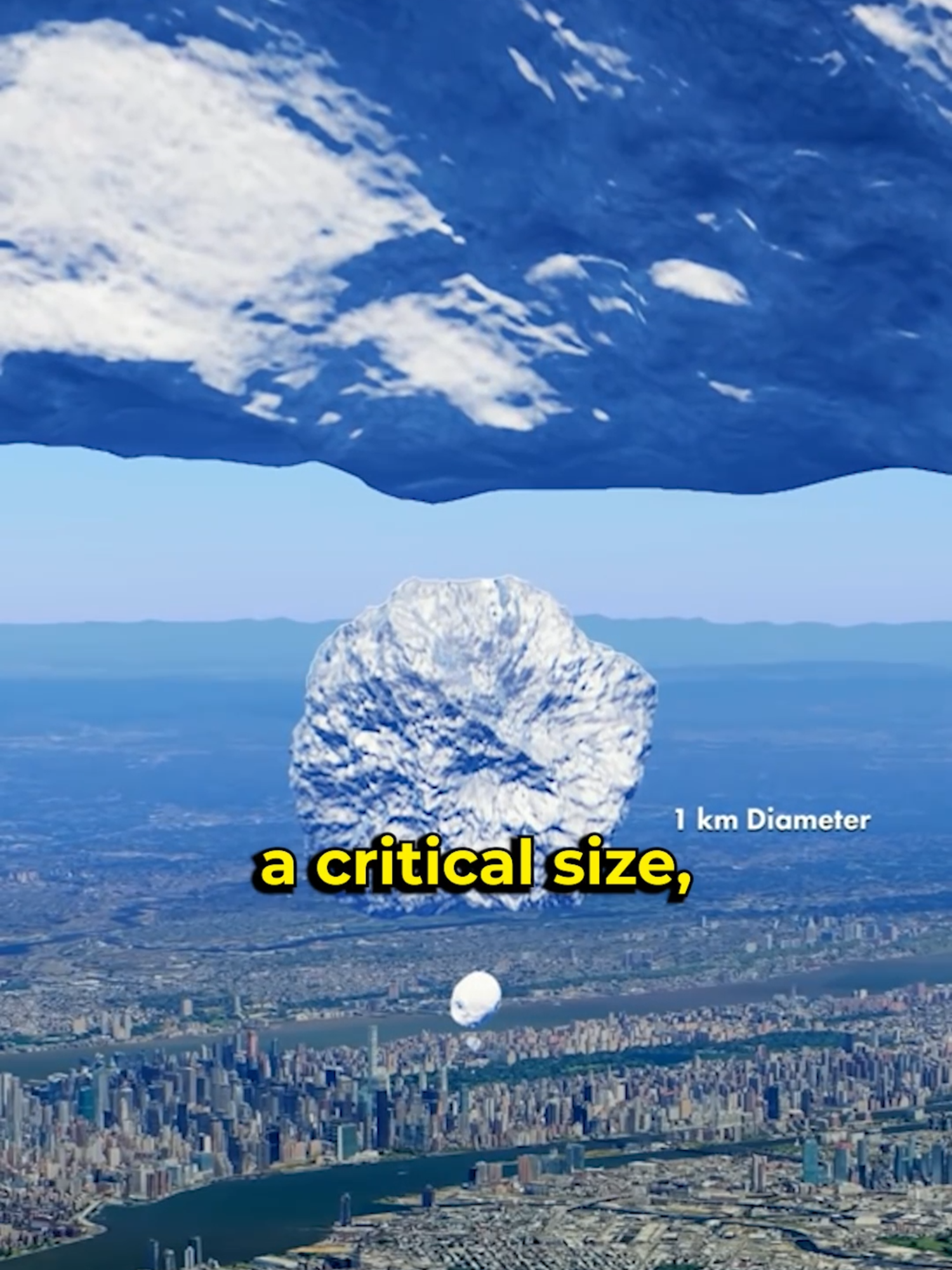 These are the asteroids to worry about