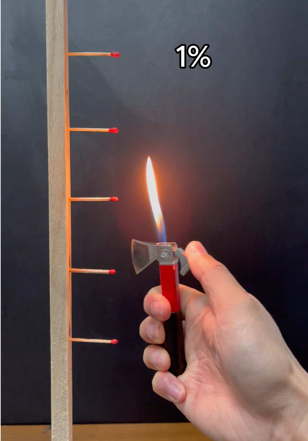 Lighters vs Matches