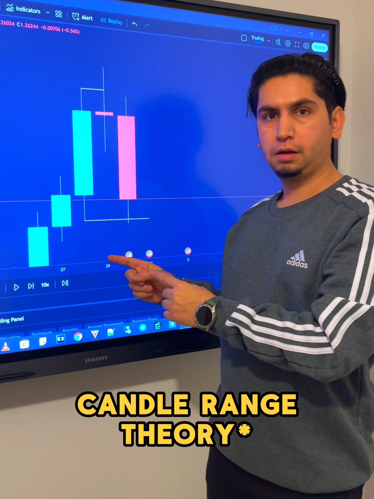 How to trade candle range theory ✅ #trading #stocks #crypto #forex #stockmarket #daytrading