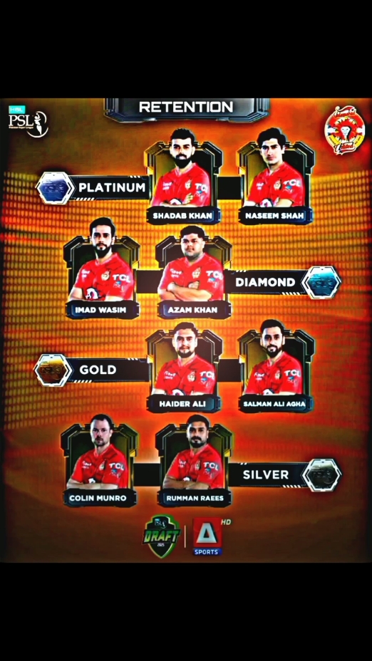 Islamabad United Retentions Player For PSL 10...😱 #100k #foryouu #plzsupport #1m #viraltiktok #viralvideo #1k @Islamabad United 