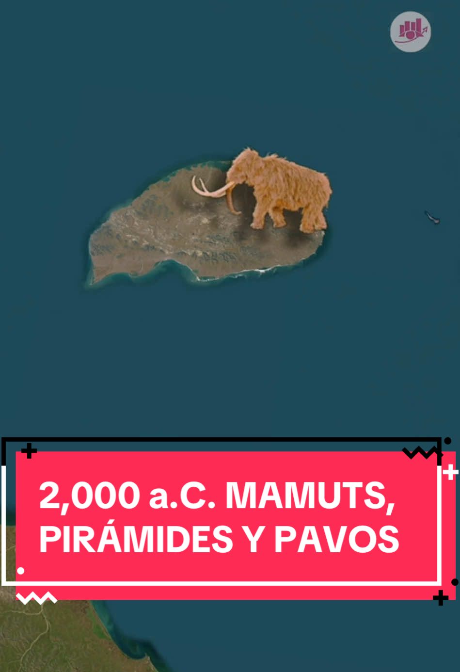 2,000 a.C entre Mamuts, pirámides, y pavos #Historia #Shorts #SabiasQue Mientras los mamuts vivían su última etapa, antes de extinguirse, en la isla Wrangel, en el 2,000 a.C., en Egipto a las pirámides de Guiza o Kefrén, entre otras, permanecían firmes tras más de 500 años de haber sido construidas. En la isla de Creta, el palacio de Cnossos, conocido por el mito del Minotauro, iniciaba su construcción. Por otro lado, Stonehenge, la más icónica estructura megalítica de Inglaterra, sufría uno de sus últimos procesos de reacomodo de sus piezas, quedando casi definida su configuración final. En China, entre la realidad y la leyenda, se acredita la primera dinastía del país, el linaje Xia, liderada por Yu el grande. Nueva Zelanda estaba aún despoblada, pero Groenlandia  estaba recientemente ocupa por las primeras culturas de paleoesquimales. En Mesoamérica se domesticaba el primer animal de la zona, el guajolote. En Mesopotamia ya operaba el primer código jurídico más antiguo del mundo, el código de Ur-Nammu, siglos antes que el código de Hammurabi. #pasado #hechoshistoricos #documental #cultura #educacion #Geografía #ojoporeje #AñoHistorico #HechosDelPasado #mamuts #pirámidedeguiza #pirámides #stonehenge #palaciodecnossos #creta #yuelgrande
