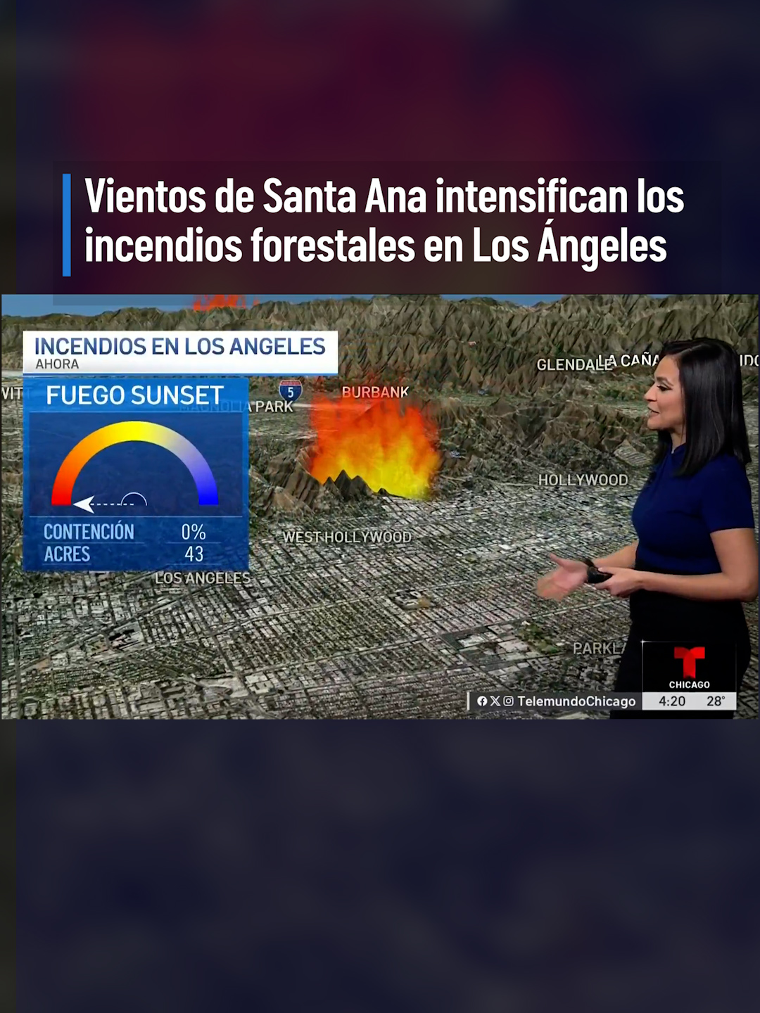 Los incendios forestales en Los Ángeles siguen fuera de control, impulsados por los fuertes vientos de Santa Ana. Mientras algunos focos han sido contenidos hasta en un 60%, grandes incendios como los de Palisades y Sunset arrasan miles de acres sin control.