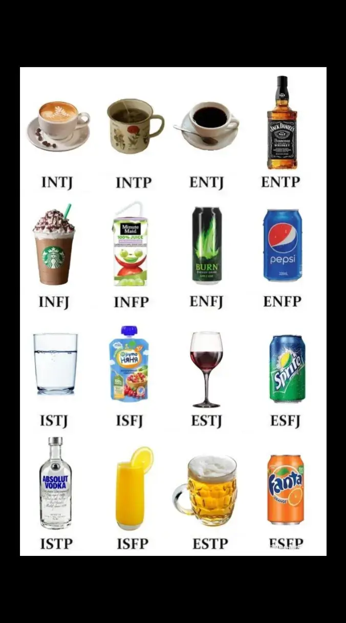 #mbti #mbtiktok #fyp #mbtipersonality 