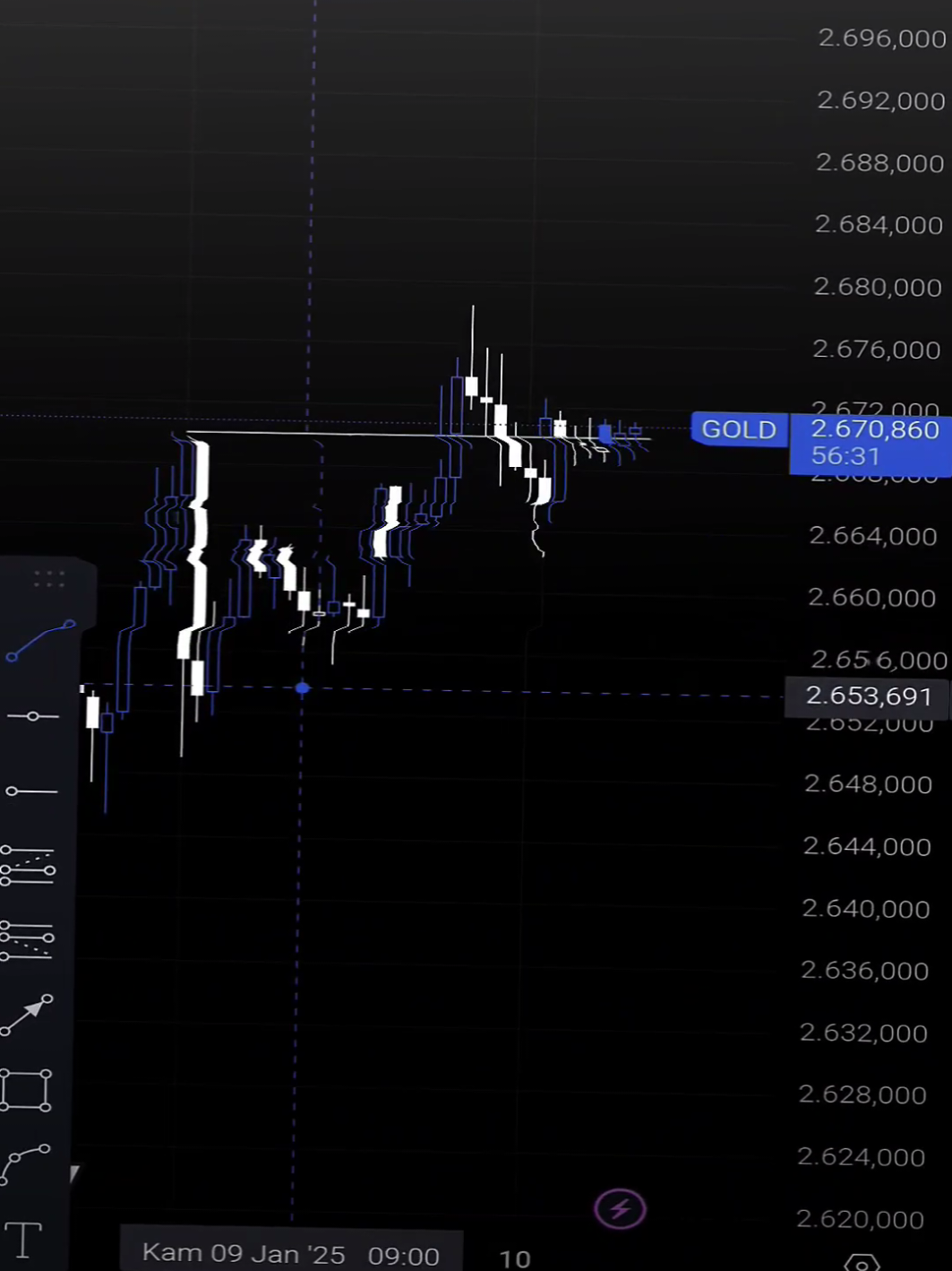 😋😋🥶#fypシ゚viral #forextrading #traderforex #fyp 