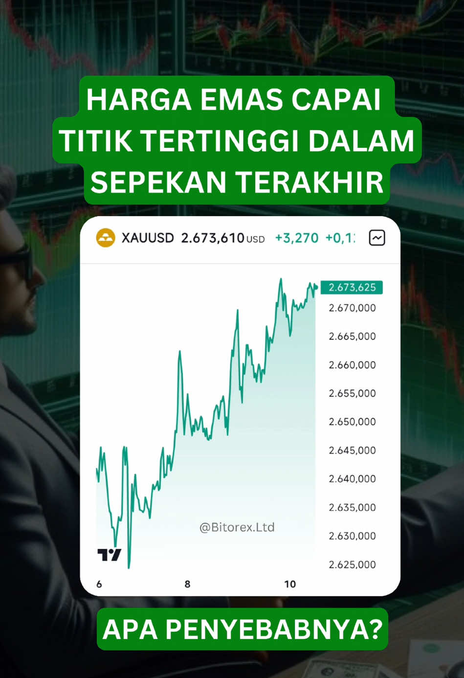 Harga Emas capai titik tertinggi dalam sepekan terakhir‼️ Kenaikan harga emas didorong oleh kekhawatiran terkait kebijakan ekonomi Donald Trump Trump mungkin mengumumkan keadaan darurat ekonomi untuk memberlakukan tarif pada sekutu dan musuh AS Kebijakan ini memicu kekhawatiran pasar terhadap ketidakpastian ekonomi global Saat ini pasar sedang berfokus terhadap data NFP AS yang diprediksi mengalami penurunan Akankah harga emas terus naik jika ketidakpastian ekonomi berlanjut❓🤔 ‼️Disclaimer : Postingan ini hanya bertujuan untuk edukasi, Bukan ajakan membeli atau menjual aset investasi ___ #pce #nfp #nonfarmpayrolls #amerika #dolar #trump #inggris #sukubunga #emas #xauusd #forex #forextrader #forextrading #fyp #fypシ #fypage #Bitorex #Bitorex_Ltd